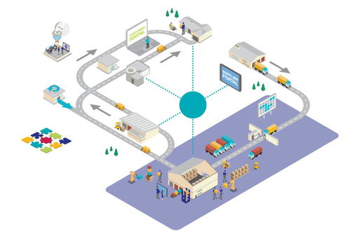 改造的工廠背后 中國(guó)電商的AI重構(gòu)與數(shù)據(jù)處理服務(wù)