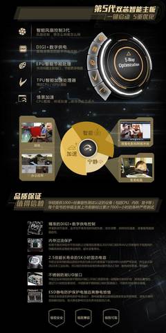 華碩Z97-PRO主板 經(jīng)典LGA1150平臺的性能標(biāo)桿與市場回顧